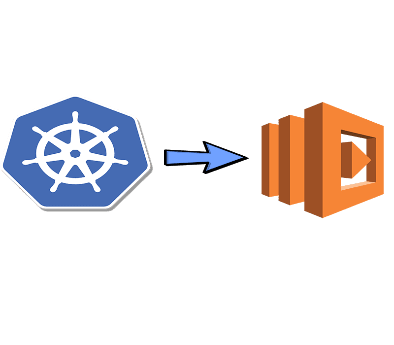 How to Launch your own Kubernetes Cluster on AWS cover image