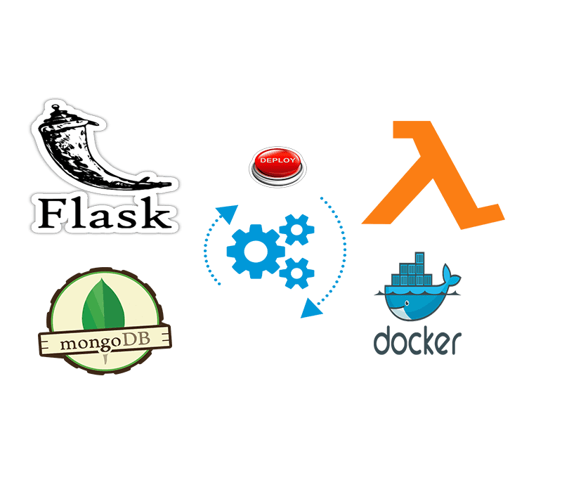 Deploy a Flask REST API - The Docker way and the Serverless way cover image