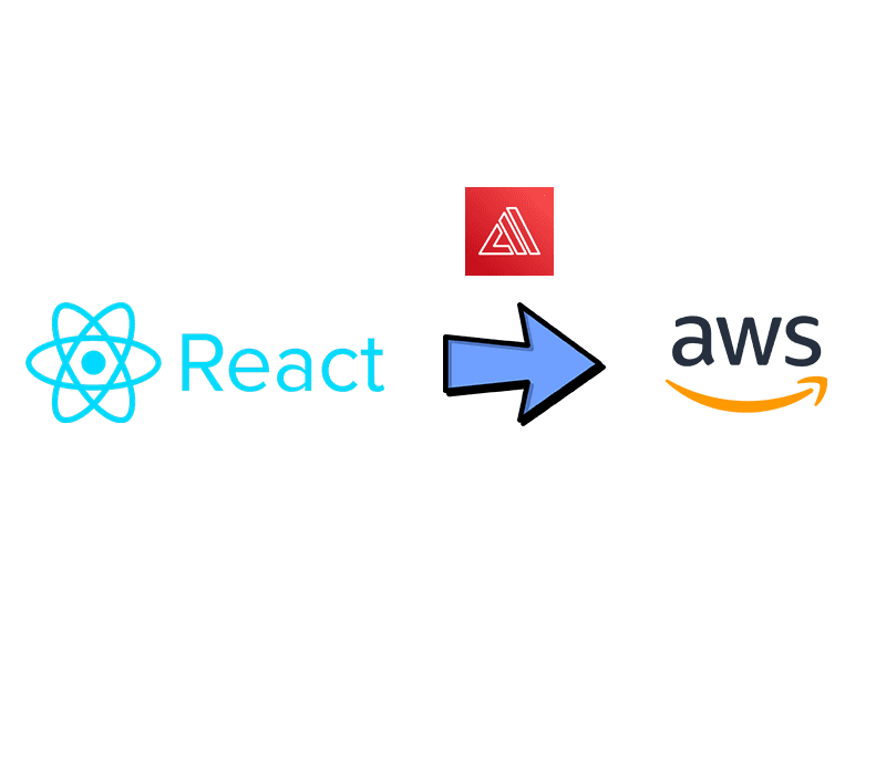 How to Develop, Build & Deploy a REACT app with Authentication using AWS Amplify cover image