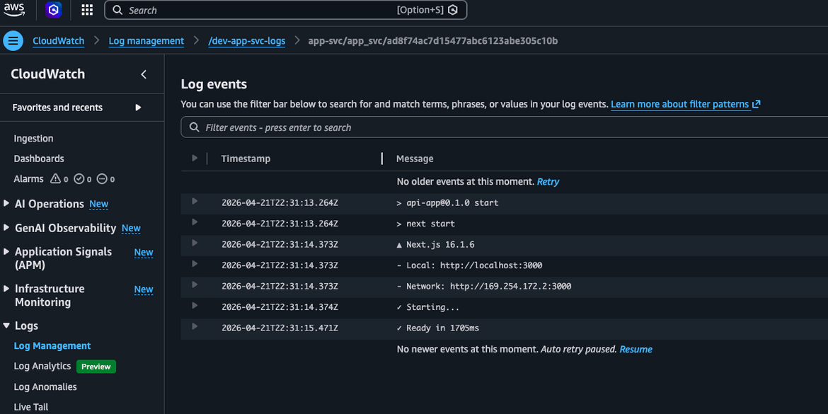 CloudWatch log group for the ECS task