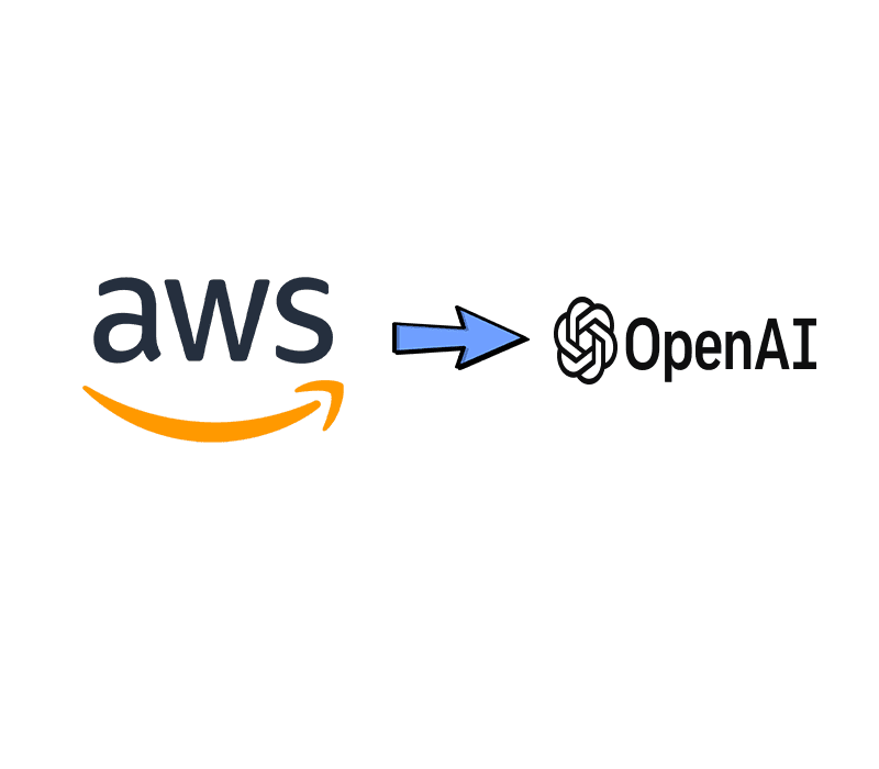 How to analyze chat sentiment using Amazon Lex and OpenAI-GPT-3 API: Deploy using Terraform and Github Actions cover image