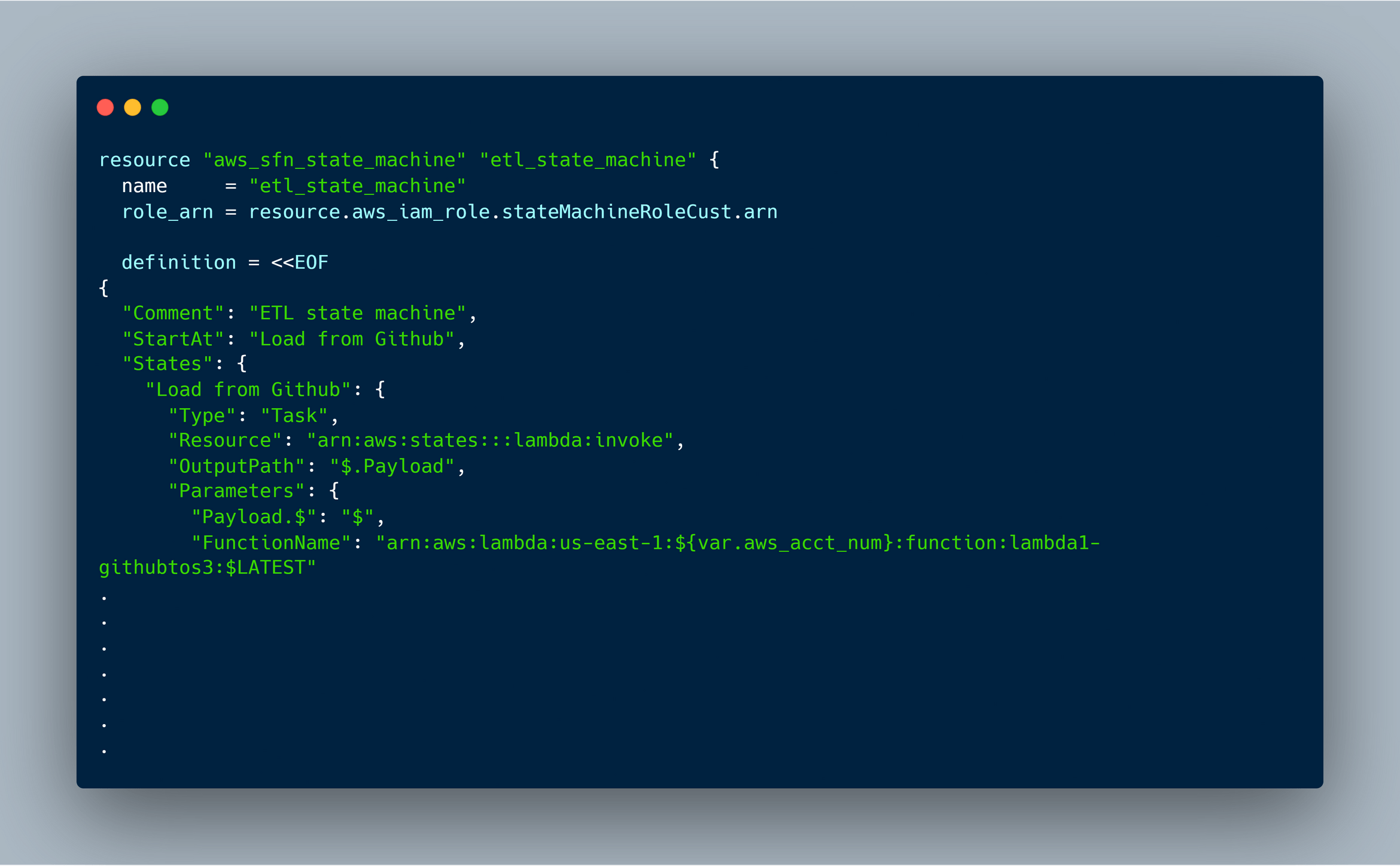 An Event Driven ETL Process Use Step Functions, AWS Glue and Lambda to Orchestrate an ETL Process