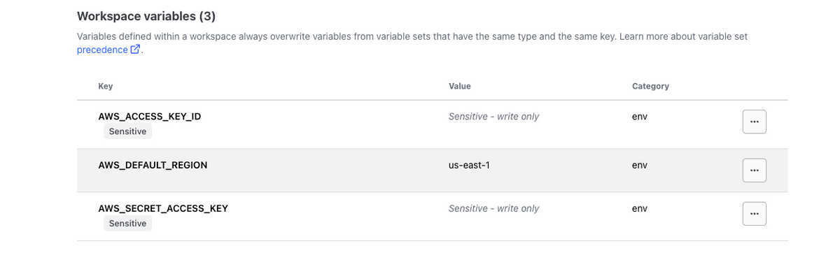 Terraform Cloud Env Variables