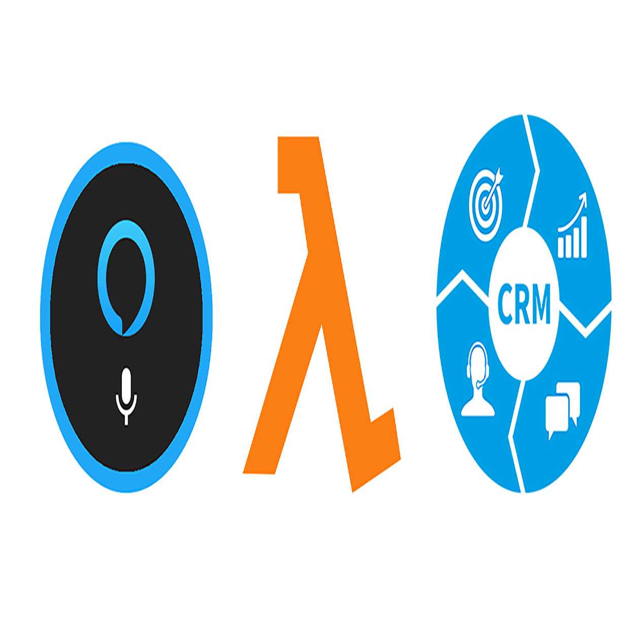Integrate a CRM Application with Alexa using AWS Lambda-Part-1 cover image