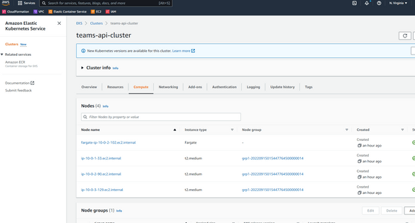 How to send AWS Cloudwatch Alarm Notifications to a Microsoft Teams ...