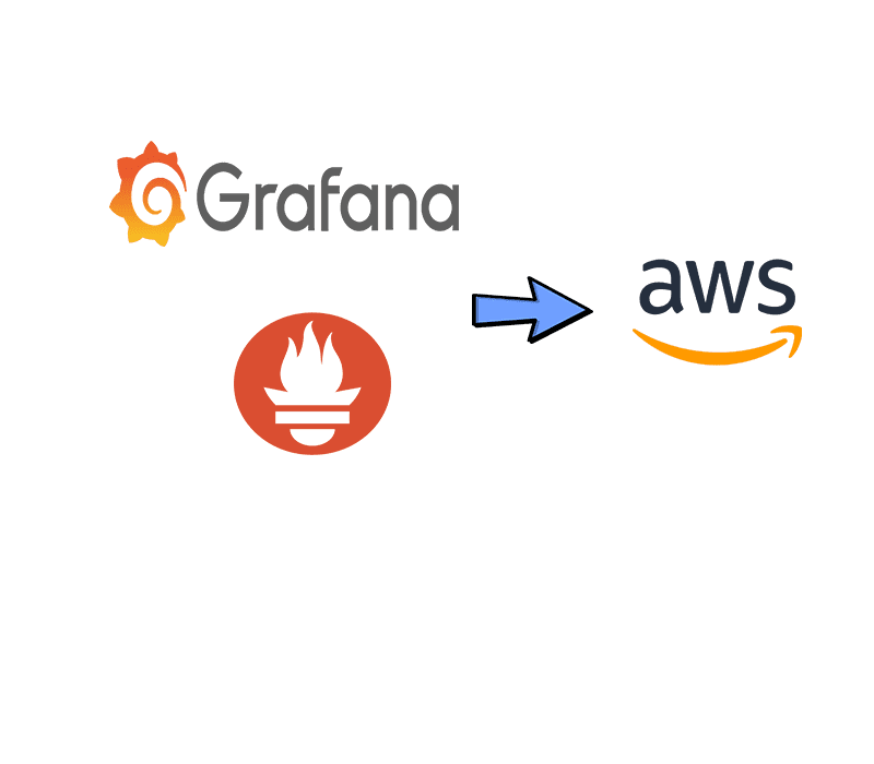 Deploy a resilient monitoring stack using Terraform and Ansible: Deploy Prometheus and Grafana clusters on AWS  cover image