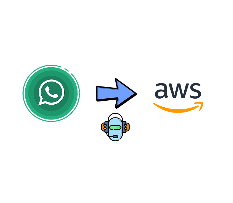 How to Build a Whatsapp Bot: Build Whatsapp as a channel for Amazon Connect using Lex cover image