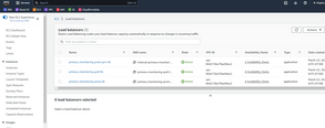 Deploy a resilient monitoring stack using Terraform and Ansible: Deploy ...