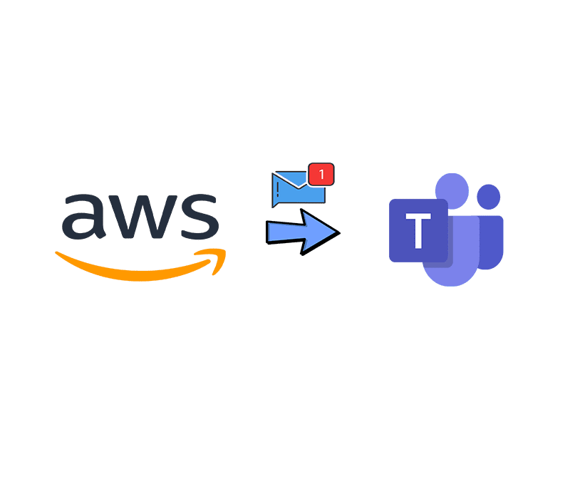 How to send AWS Cloudwatch Alarm Notifications to a Microsoft Teams Channel: Build and Deploy to EKS using Harness cover image