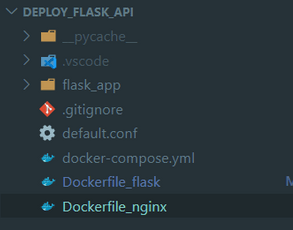 Deploy a Flask REST API - The Docker way and the Serverless way