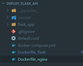 flask_folder