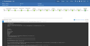 Deploy a Kubernetes cluster using Terraform and Ansible on AWS: Use EC2 ...