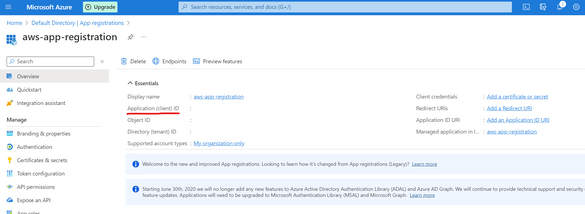 A fun experiment: Create Azure resources using AWS Cloudformation ...