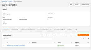 How to send AWS Cloudwatch Alarm Notifications to a Microsoft Teams ...