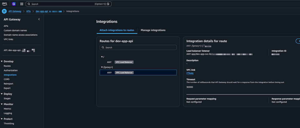 API Gateway routes and VPC Link integration