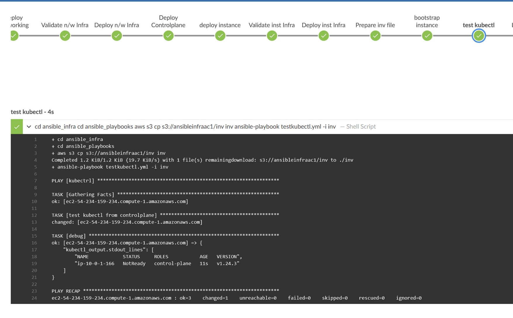 Deploy a Kubernetes cluster using Terraform and Ansible on AWS: Use EC2 ...
