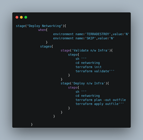 Deploy a Kubernetes cluster using Terraform and Ansible on AWS: Use EC2 ...