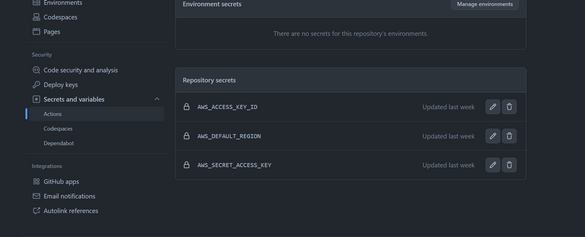 Effectively analyze chat sentiment by Amazon Lex and OpenAI-GPT-3 API ...